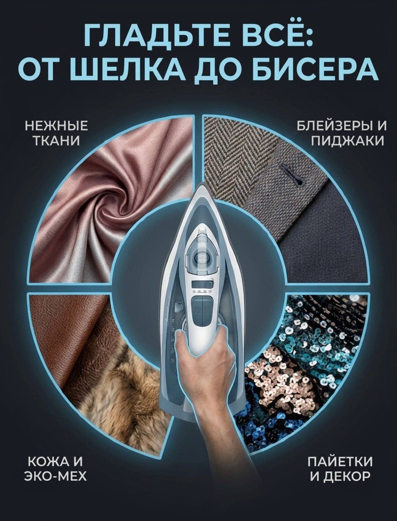 Тефлоновая насадка для утюга и парогенератора, синяя