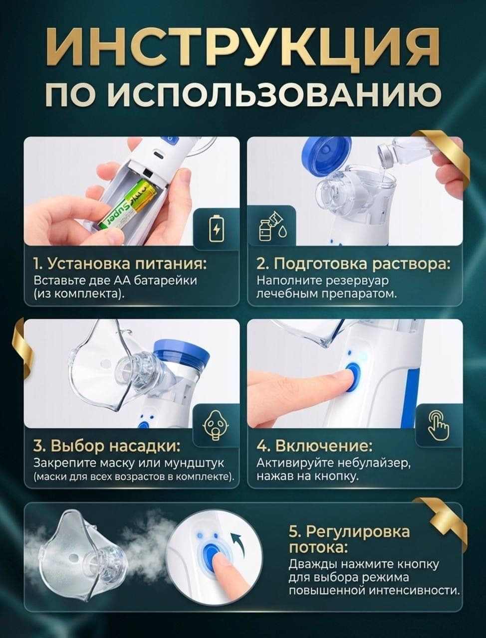Портативный ингалятор