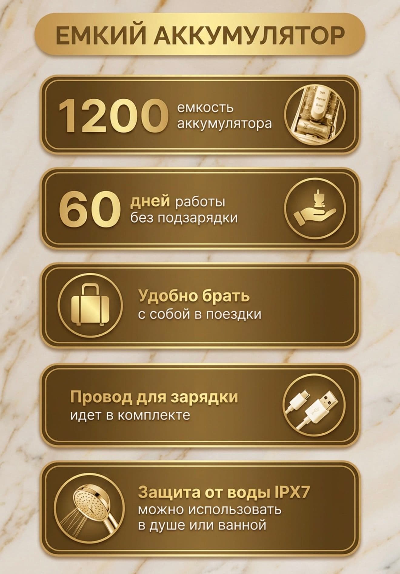 Портативный ирригатор для полости рта